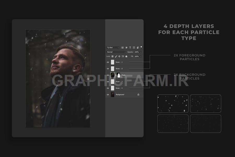 Multilayer Particles Pack