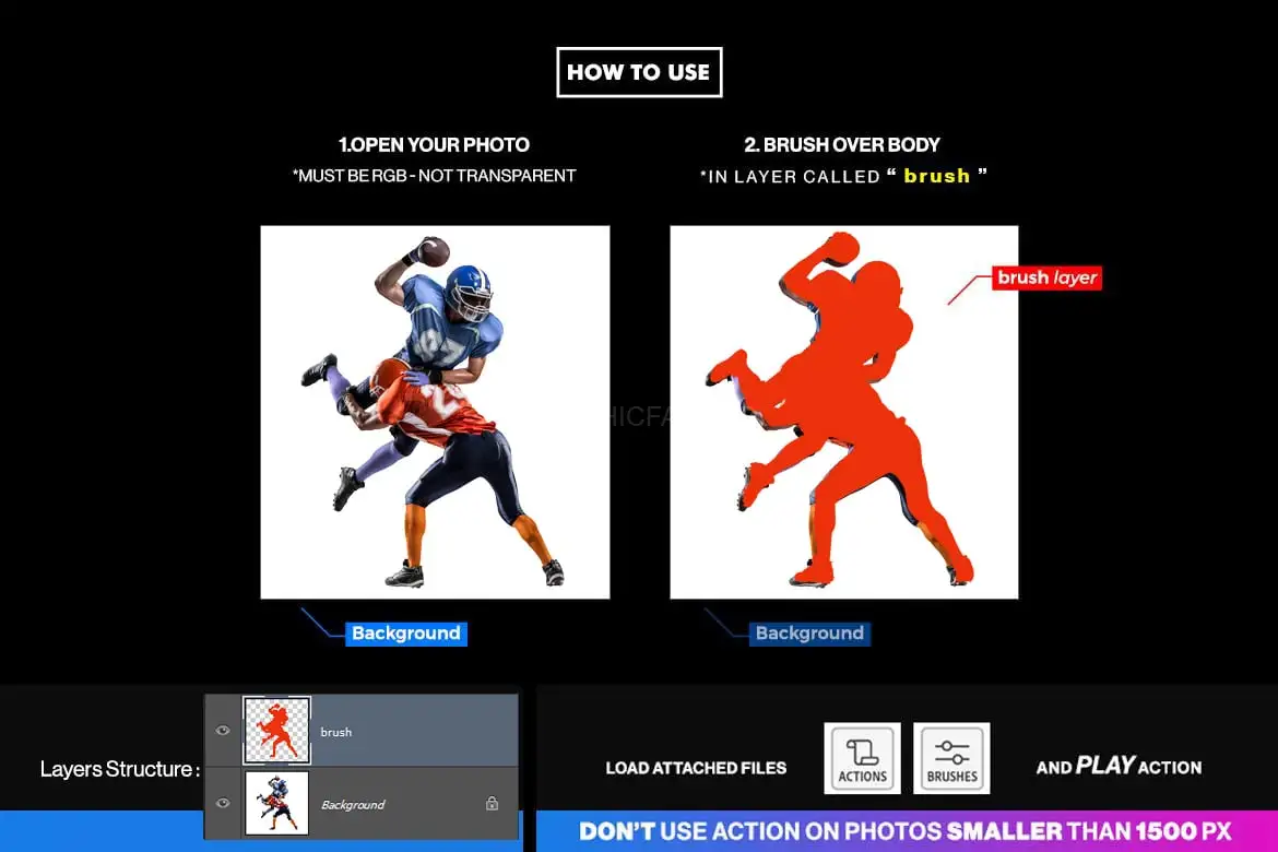 Battlefield Photoshop Action