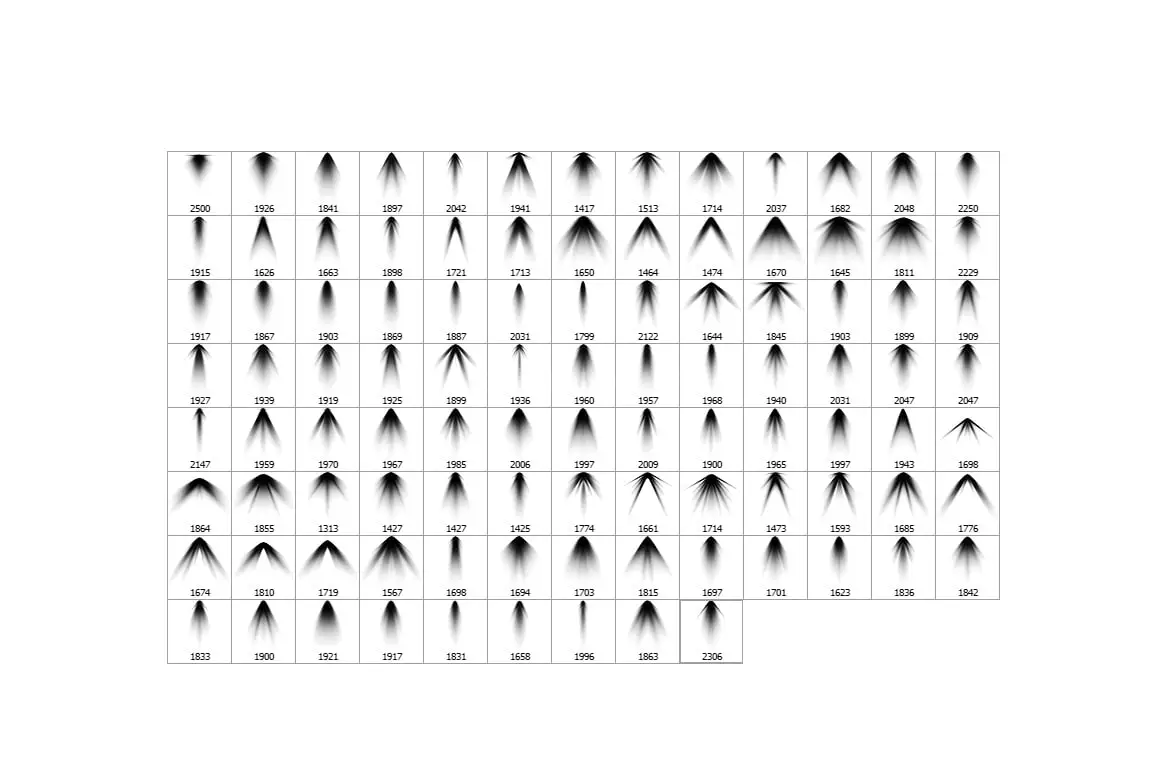 100 Spotlight Photoshop Brushes
