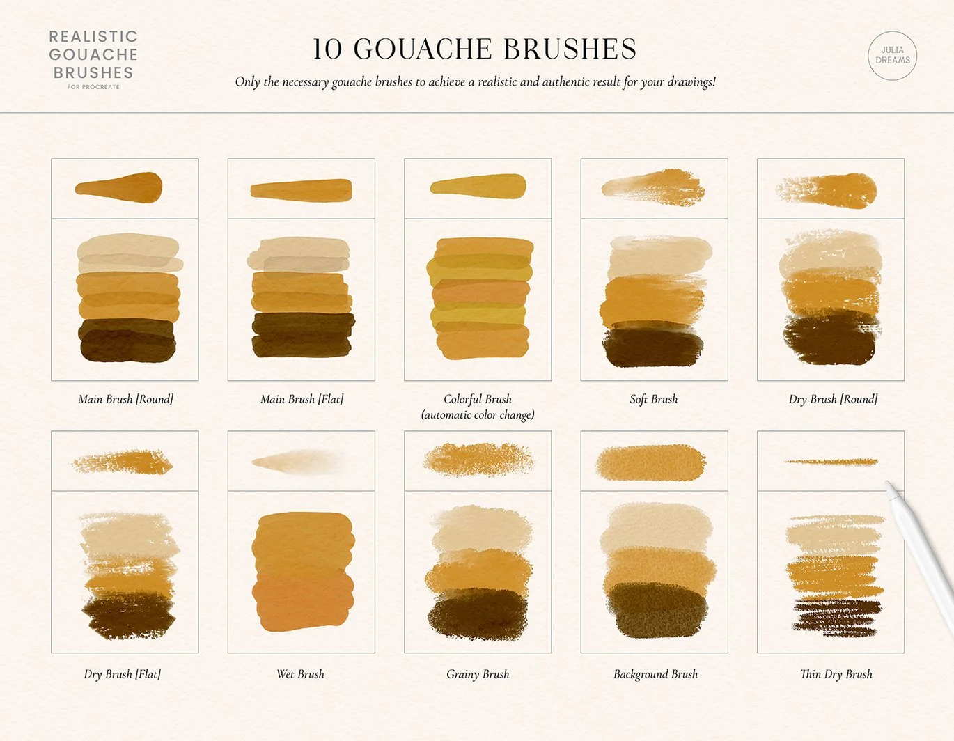Realistic Gouache Procreate Brushes